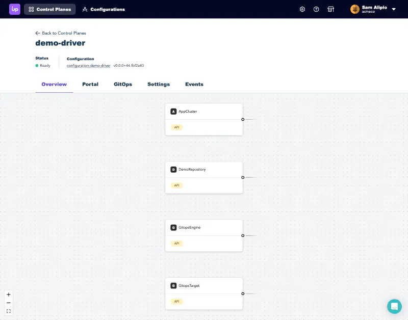 control plane explorer