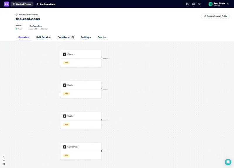 Upbound control plane explorer